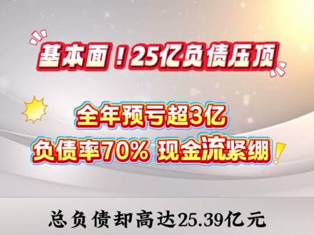 一天狂赚20亿!国晟“地天板”背后的真相#财经知识 #国晟科技 #热门概念股 #光伏 #固态电池
