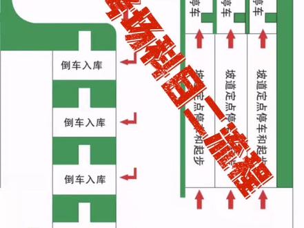 平南悦兴考场科目二流程#我的停车场