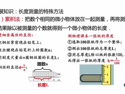 八上物理第一章长度与时间测量题型讲解