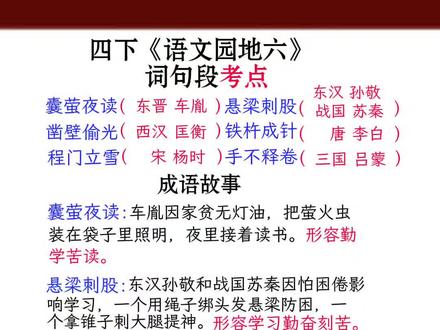 #四下 《语文园地六》成语故事 人物 意思#家长收藏 #学霸秘籍