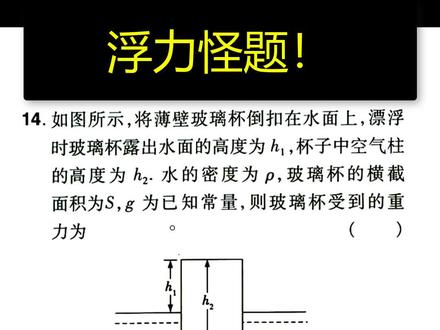 倒扣的杯子,浮力计算题#初中科学