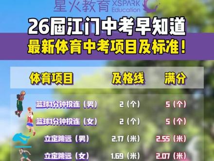 快来复习!2026年江门中考体育满分及合格🈴标准 #江门 #广东 #初升高 #江门升学 #江门中考 #体育中考