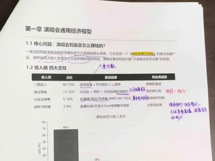 扒一扒明星演唱会的生意经,是回馈粉丝还是割韭菜? #财务分析 #白鹿 #白鹿演唱会 #商业分析 #520心动卡点挑战