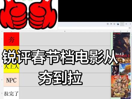 锐评春节档电影从夯到拉