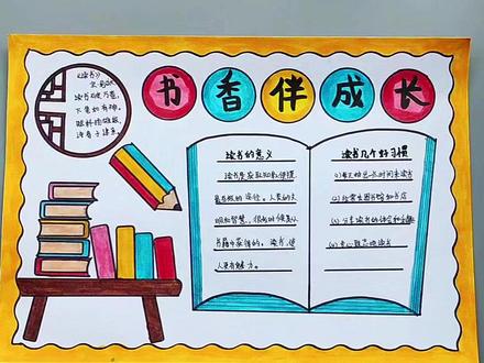 用尺子画#读书手抄报 简单易学#手抄报 #小学生手抄报 #读书小报 #手抄报线稿