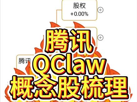 新题材—腾讯QClaw概念股梳理 #腾讯QClaw #腾讯养龙虾 #腾讯云 #腾讯算力 #AI龙虾