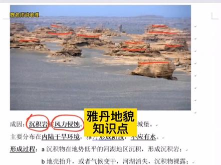 雅丹地貌知识点 #地理 #学习 #知识点 @抖音小助手 @DOU+小助手