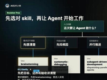 vibecoding 必装的 skills
#vibecoding #adent #superpower