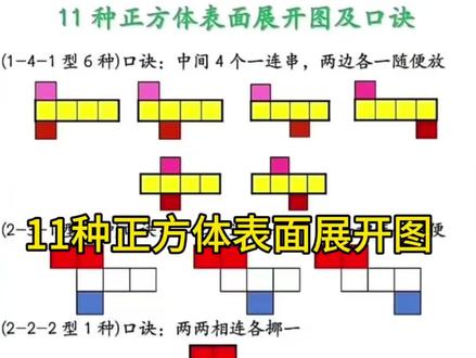 11种正方体表面展开图#三年级数学