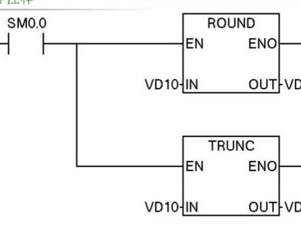 S7-200 SMART 取整指令 ROUND 与 TRUN PLC 取整不会用?
ROUND 四舍五入|TRUNC 截断小数
200SMART 实数转整数,一条指令搞定
工控人必藏指令!
#PLC教学 #电工知识 #S7200Smart #工控编程