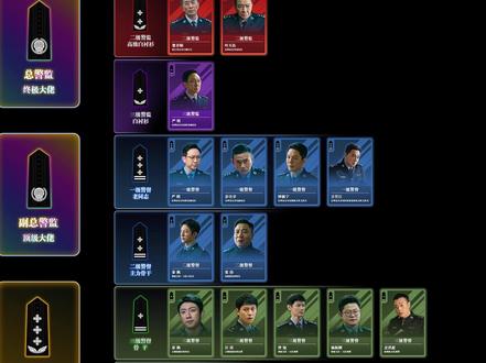 《罚罪2》人民警察警衔天梯图 #罚罪2
