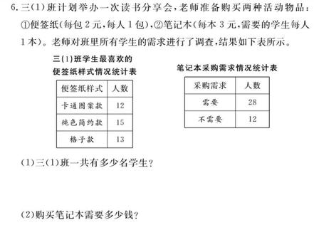 搞定小练第65-66页!三年级数学入门题,家长跟着辅导不慌 人教版三年级下册数学小练第65-66页来了~
跟着视频练,帮孩子打好基础~ 下一页讲第67页,点关注蹲更新哦!#人教版三年级数学下册#跟着视频练帮#这也能开播