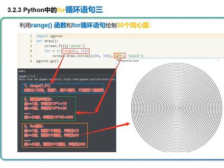#少儿编程 #python #编程 #python趣味游戏编程 python中的for循环,让重复工作简洁化