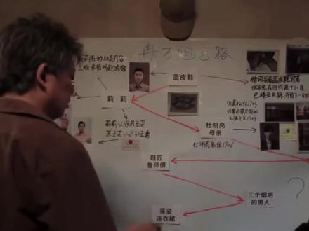 黑夜告白 23集预告解读 黑夜告白22集剧情解说:尧信成与乔素清是什么关系?
乔素清与冉方旭的死有什么关系?乔素清在何远航家中的表情出卖了她,她肯定是知道并且参与策划了冉方旭的死,尧与乔谁是BOSS这个我们来探讨一下
#黑夜告白 #尧信成 #乔素清 #冉方旭 #剧情解说
