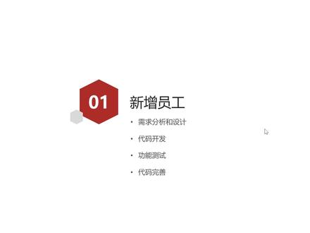 Java实战《苍穹外卖》Day02-03-新增员工_功能测试