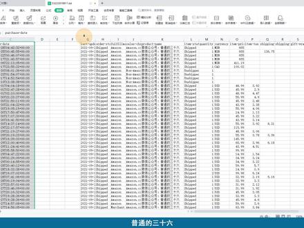 #亚马逊运营 统计亚马逊客户下单时间分布