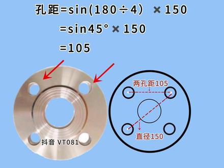圆周上等分钻孔 两孔距计算公式#数控 #cnc加工中心 #数控车床 #机加工