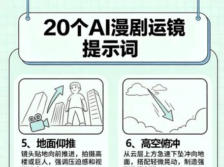 豆包+剪映+即梦一晚上做出一部ai漫剧 #aigc #ai漫剧 #ai变现 #ai短剧 #ai教程