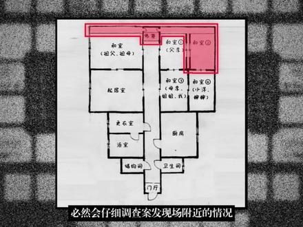 一口气看完雨穴出道神作《怪屋谜案》!