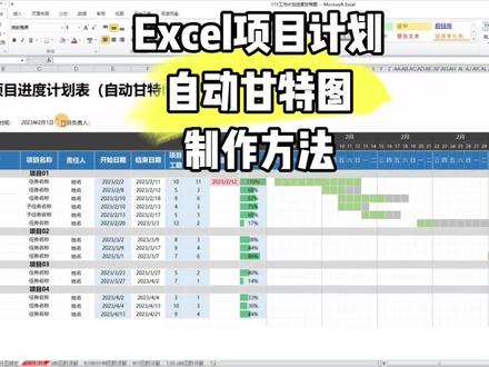 Excel—项目管理Excel自动甘特图制作方法详解+文字教程+函数教程