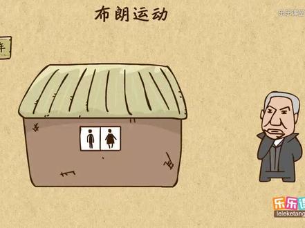 高中物理 3-3 分子动理论 布朗运动