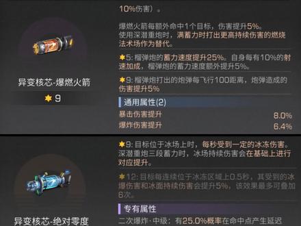 #明日之后 一个视频教你重炮核心怎么选择