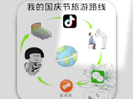 我的国庆节旅游路线😂😂#表情包 #朋友圈 #趣图 #搞笑图片