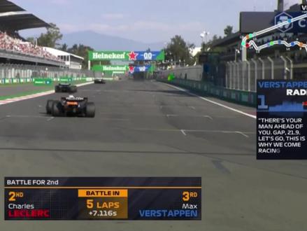 你追我赶🤭🤭🤭🤭#3316#勒克莱尔 #维斯塔潘 #3316