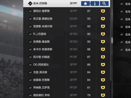 小前锋你会选谁?还想看谁#nba2kol2 #活跃度