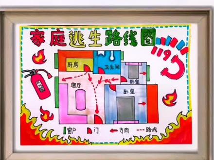 #我的抖音生活日记 #一起学画画 #画画 #创意美术 #简笔画 设计紧急避难路线图