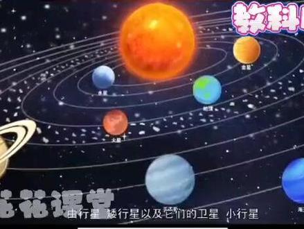 六年级下册科学(浩瀚的宇宙)趣味动画视频+同步学校教材+覆盖重难点+思维导图记忆。 #动画 #知识分享 #科学