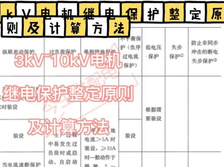 3kV~10kV电机继电保护整定原则及计算方法