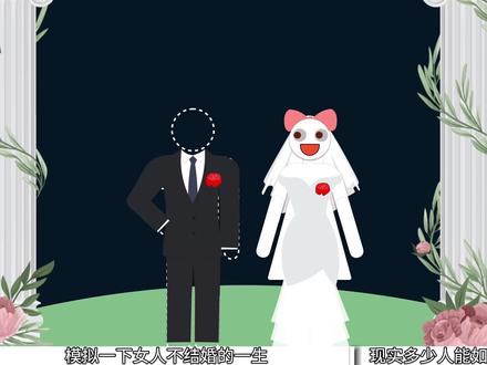 女人一辈子不结婚是什么体验! #女性成长 #女生必看 #干货分享
