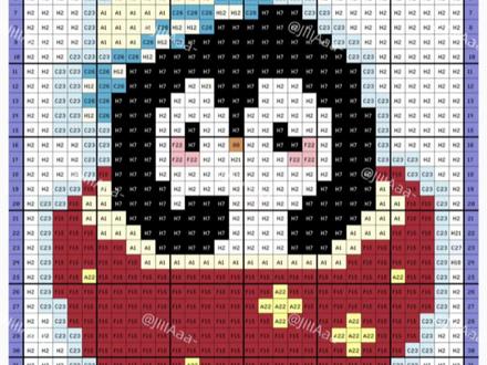 🥰今日拼豆:红苹果企鹅~
图纸来源:JIIIAaa-#沉浸式拼豆豆 #创作者中心 #创作灵感 #拼豆 #拼豆图纸