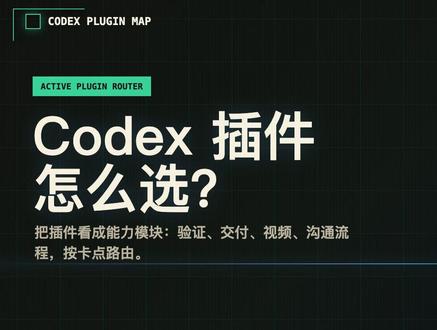 codex里好用的插件 #codex #hyperframe #superpower #openai #抖加热门小助手