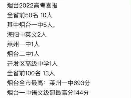 烟台🐮🐮🐮,高考状元理综满分,数学149分,神一样的学霸#愿所有努力都不被辜负 #烟台二中 #莘莘学子金榜题名 #加油少年未来可期