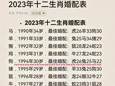 94年的你们还好吗#年龄已经摆在这了 #94年属狗