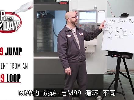 用M99实现循环,跳转和返回_x264.@力鼎智能 成为新能源驱动系统零部件智能产线卓越的提供者@盛世合鼎@云鼎软件@青岛睿通机床设备有限公司 @山东大洋志合机床设备有限公司 @DOU+小助手 #哈斯机床 #哈斯 #哈斯五轴