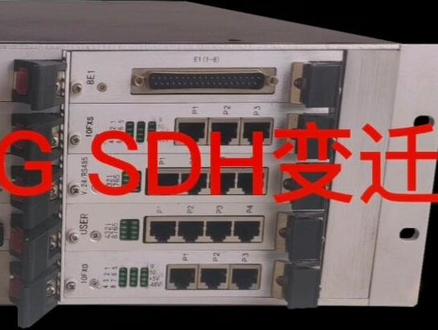 SDH光传输设备的变化趋势#sdh #sdh光传输设备 #专业生产厂家 #光端机 #mstp #光纤通信 #光纤