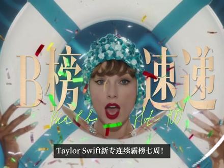 “谁能拦住她”?!圣诞虽未到,牛姐已就位! Taylor Swift新专霸榜七周!Mariah Carey圣诞神曲提前杀回Top 10
爆款续航中!Taylor Swift全新单曲《The Fate of Ophelia》本周继续稳坐Billboard单曲榜冠军,达成连续七周霸榜成就。在她生涯13首冠单中,目前只有《Anti-Hero》(8周)比它更持久,而《Blank Space》同样也是7周。 更猛的是,这是自2021年BTS的《Butter》之后,首支空降榜首并连续七周卫冕的歌曲。能比这还狠的,也只有Olivia Rodrigo的《Drivers License》(空冠8周)了。
与此同时,圣诞虽未到,牛姐已就位!Mariah Carey的节日金曲《All I Want for Christmas Is You》本周提前预热,飙升3位来到第8名,创下史上最早返榜Top 10新纪录(往年最早是12月初)。这首1994年发行的经典,累计夺冠周数已达18周,仅次于《A Bar Song (Tipsy)》和《Old Town Road》(各19周)。
#TaylorSwift#B榜速递 #mariahcarey #青年创作者成长计划#杂事区