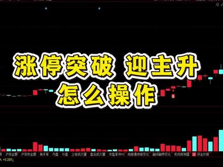 #k线走势图 #股票走势 #股票知识分享 #学习股票知识 #走势图分析