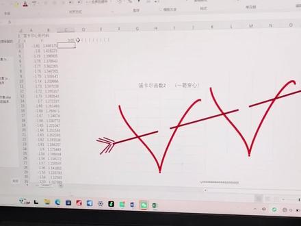 笛卡尔函数2(心形),来自Excel的浪漫!(一箭穿心💘)#笛卡尔心形函数 #一箭穿心 #excel技巧