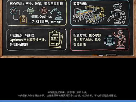 特斯拉量产叠加政策助力 人形机器人赛道迎来爆发拐点 #人形机器人 #特斯拉 #优必选 #小米 #具身智能