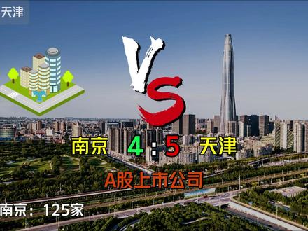 江苏省会南京VS直辖市天津,这两个城市的综合实力谁更胜一筹?#城市对比 #数据分析 #大数据 #南京 #天津