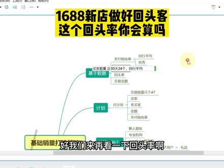 1688新店做好回头率。这个回头率你会算吗?#电商运营技巧教学 #电商创业 #电商人来聊一聊