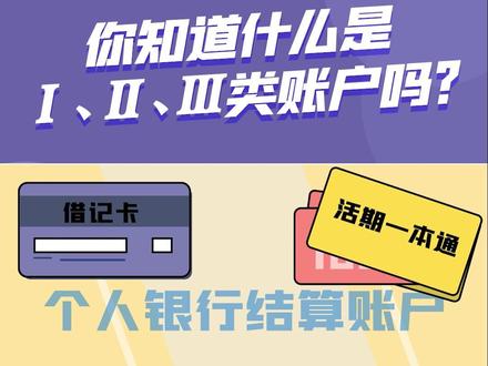 你知道什么是Ⅰ、Ⅱ、Ⅲ类账户吗?#知识分享 #干货分享 #一起学习 #银行账户安全 #投资理财 #科普
#京东拍卖合作机构 #天猫好房指定金融服务商 #融通通小课堂 #融通中兰德
更多精彩内容,敬请关注“融通中兰德”微信公众号