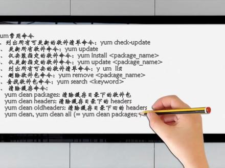 Linux操作系统,详解Linux yum命令