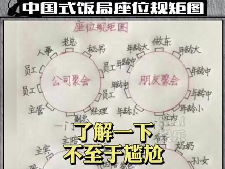 #中国式饭局座位规矩图,来了解一下,到时候不至于尴尬~
