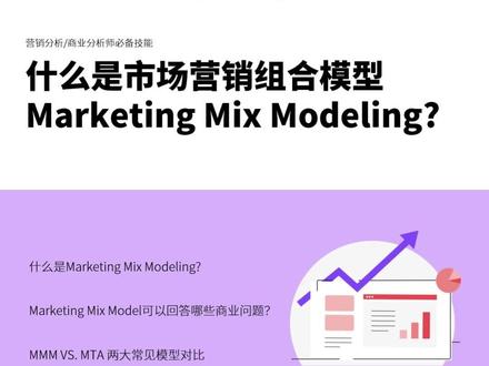 什么是市场营销组合模型?#数学思维 #干货 #每天学习一点点