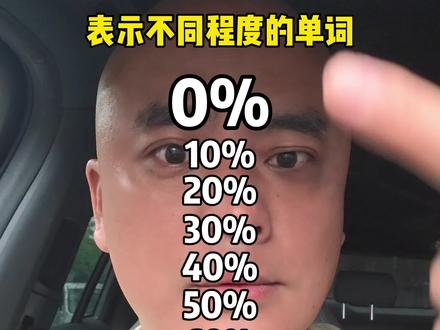 说出你的程度! #英语单词速记